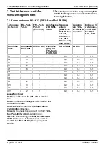 Preview for 8 page of Wolf FWL-PushPull RLS Installation Instructions Manual