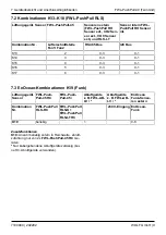 Preview for 9 page of Wolf FWL-PushPull RLS Installation Instructions Manual