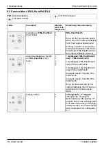 Preview for 18 page of Wolf FWL-PushPull RLS Installation Instructions Manual