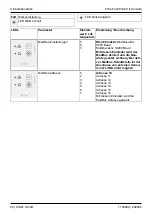 Preview for 20 page of Wolf FWL-PushPull RLS Installation Instructions Manual