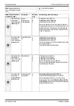 Preview for 26 page of Wolf FWL-PushPull RLS Installation Instructions Manual