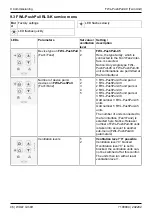 Preview for 46 page of Wolf FWL-PushPull RLS Installation Instructions Manual