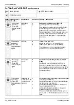 Preview for 50 page of Wolf FWL-PushPull RLS Installation Instructions Manual