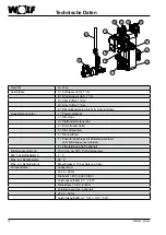 Preview for 10 page of Wolf FWS-2-60(L) Manual