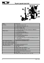 Предварительный просмотр 94 страницы Wolf FWS-2-60(L) Manual