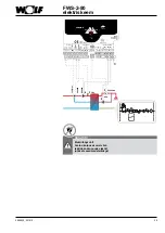 Предварительный просмотр 25 страницы Wolf FWS-2-60 Installation Instructions Manual