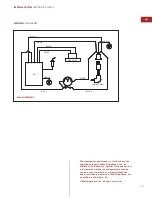 Предварительный просмотр 14 страницы Wolf Gas Multi-Function Cooktop Installation Instructions Manual