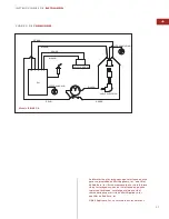 Предварительный просмотр 26 страницы Wolf Gas Multi-Function Cooktop Installation Instructions Manual