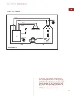 Предварительный просмотр 38 страницы Wolf Gas Multi-Function Cooktop Installation Instructions Manual