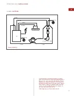 Предварительный просмотр 50 страницы Wolf Gas Multi-Function Cooktop Installation Instructions Manual