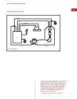 Предварительный просмотр 62 страницы Wolf Gas Multi-Function Cooktop Installation Instructions Manual