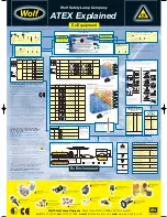 Wolf H-251AII User Manual preview