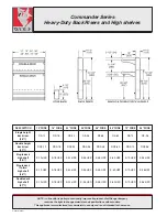 Предварительный просмотр 2 страницы Wolf Heavy-Duty Back Risers and High Shelves RDS-36 Specification Sheet