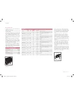 Preview for 15 page of Wolf ICBCG152T/S/LP Installation Manual