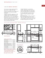 Preview for 13 page of Wolf ICBCT15E Installation Instructions Manual