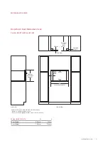 Предварительный просмотр 5 страницы Wolf ICBMDD24TE Dimension Manual