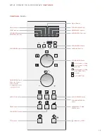 Preview for 15 page of Wolf ICBMW30-230 Use & Care Information Manual