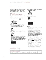 Preview for 28 page of Wolf ICBMW30-230 Use & Care Information Manual