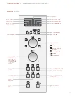 Preview for 61 page of Wolf ICBMW30-230 Use & Care Information Manual