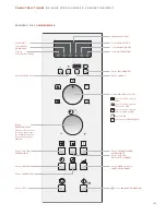 Preview for 107 page of Wolf ICBMW30-230 Use & Care Information Manual