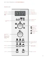 Preview for 199 page of Wolf ICBMW30-230 Use & Care Information Manual