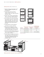 Preview for 201 page of Wolf ICBMW30-230 Use & Care Information Manual