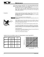 Preview for 18 page of Wolf KG Standard Installation And Maintenance Instructions Manual