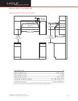 Preview for 4 page of Wolf L402212 Planning Information