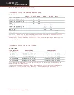 Предварительный просмотр 8 страницы Wolf L402212 Planning Information