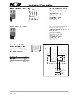 Preview for 21 page of Wolf LH Operation And Maintenance Instructions