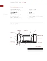 Preview for 8 page of Wolf M I C R O W AV E O V E N Use & Care Information Manual