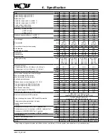 Preview for 7 page of Wolf MGK-2-390 Installation Instructions Manual