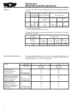 Preview for 6 page of Wolf MKS 100 Installation & Servicing Instructions Manual