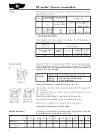 Preview for 10 page of Wolf MKS 140 Technical Manual And Installation Instructions