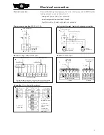 Предварительный просмотр 11 страницы Wolf MKS 140 Technical Manual And Installation Instructions