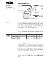 Preview for 13 page of Wolf MKS 140 Technical Manual And Installation Instructions