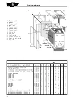 Preview for 16 page of Wolf MKS 140 Technical Manual And Installation Instructions