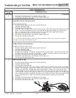 Preview for 43 page of Wolf MW24-1100 Service Manual