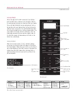 Preview for 9 page of Wolf MW24 Use & Care Manual