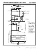 Preview for 27 page of Wolf MWD24-2 Service Manual