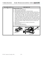 Preview for 13 page of Wolf MWD24-2 Troubleshooting Manual