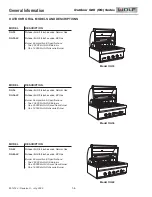 Preview for 8 page of Wolf OG30 Technical & Service Manual