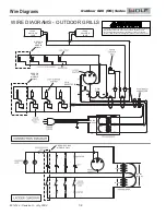 Preview for 52 page of Wolf OG30 Technical & Service Manual