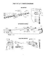 Preview for 5 page of Wolf Pup IV Installation, Operating And Maintenance Instructions