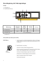 Preview for 4 page of Wolf RK-2 Wiring Diagram, Installation And Short Operating Instructions