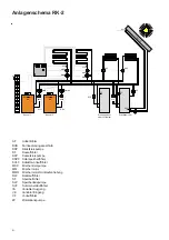 Предварительный просмотр 6 страницы Wolf RK-2 Wiring Diagram, Installation And Short Operating Instructions