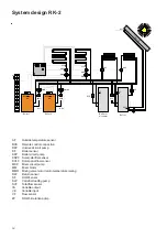 Предварительный просмотр 12 страницы Wolf RK-2 Wiring Diagram, Installation And Short Operating Instructions