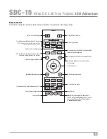 Preview for 6 page of Wolf SDC-15 Manual