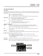 Preview for 9 page of Wolf SDC-15 Manual