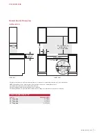 Предварительный просмотр 5 страницы Wolf Sealed Burner Rangetops Installation Manual